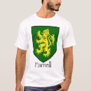 Pesquisar por farrell Crista