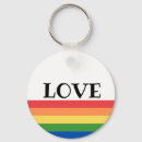 Pesquisar por fruta redonda chaveiros Frutas