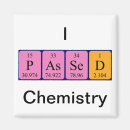 Pesquisar por química presentes Ciência