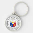 Pesquisar por filipinas chaveiros Viagem
