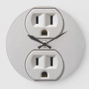 Pesquisar por eletricista relogios de parede Tomada