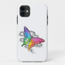 Pesquisar por mate samsung capas Borboleta