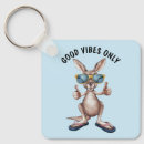 Pesquisar por canguru chaveiros Desenho animado