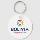 Pesquisar por bolívia chaveiros Llaveros