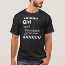 Pesquisar por toledo camisetas Residente