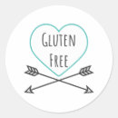 Pesquisar por glúten adesivos Livre