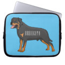 Pesquisar por cão do rottweiler capas Cachorros