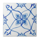 Pesquisar por pela água azulejos Qualquer pessoa