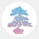 Pesquisar por bonsai adesivos Meditação