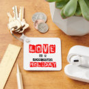 Pesquisar por meu namorado é chaveiros Aniversário