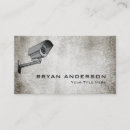 Pesquisar por câmara segurança cartao de visita Proteção