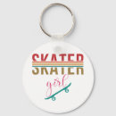 Pesquisar por skateboard chaveiros Skater