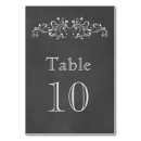 Pesquisar por quadro negro cartoes de mesa Colheita