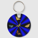 Pesquisar por borboleta azul chaveiros Elegante