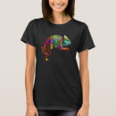 Pesquisar por répteis camisetas Fofo