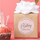 Pesquisar por etiqueta do cupcake etiquetas Rosa