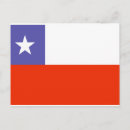 Pesquisar por bandeira argentina cartoes postais Chile