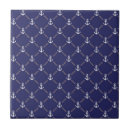 Pesquisar por fundo contínuo azulejos Arte