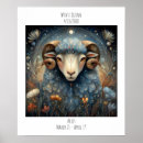 Pesquisar por do aries pósteres pôsteres Signo do zodíaco