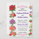 Pesquisar por parceria convites Qualquer pessoa