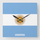 Pesquisar por bandeira argentina pôsteres Bandeiras do mundo