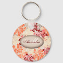 Pesquisar por flourishes chaveiros Vermelho