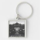 Pesquisar por indústria chaveiros Giraudon