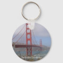 Pesquisar por golden gate bridge chaveiros Viagem