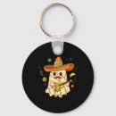 Pesquisar por filme de terror chaveiros Assustador