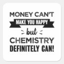 Pesquisar por molécula adesivos Cientista