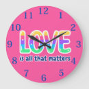 Pesquisar por gay relogios de parede Trans