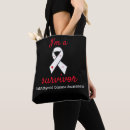 Pesquisar por sobreviventes bolsas Saco