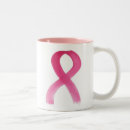 Pesquisar por fita canecas Cancro da mama