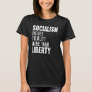 Pesquisar por feminismo feminista camisetas Igual