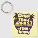 Pesquisar por new jersey chaveiros Praia