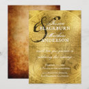 Pesquisar por mapas antigos convites Qualquer pessoa