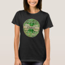 Pesquisar por surname camisetas Escocês