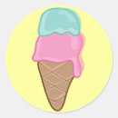 Pesquisar por sorvete pastel adesivos Doce