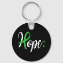 Pesquisar por ansiedade chaveiros Bipolar