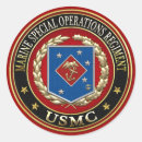 Pesquisar por especiais dos operações adesivos Repositório 3d msor