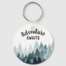 Pesquisar por aventura chaveiros Floresta