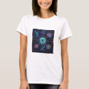 Pesquisar por global camisetas Sustentabilidade