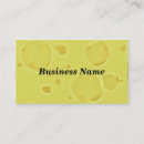 Pesquisar por queijo suíço cartao de visita Fundo