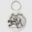 Pesquisar por running chaveiros Cavalos