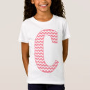 Pesquisar por rosa de c roupas Girl