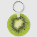 Pesquisar por fruta redonda chaveiros Tropical