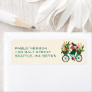 Pesquisar por bicicleta etiquetas endereco retorno Simples