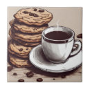 Pesquisar por biscoito azulejos Conteúdo genérico