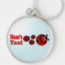 Pesquisar por táxi à chaveiros Engraçado