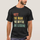 Pesquisar por 1977 camisas do aniversário camisetas Colheita